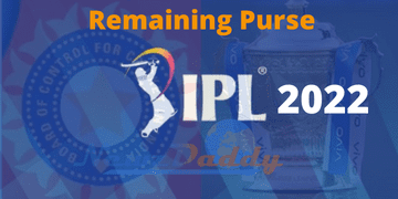 IPL 2022 Mega Auction