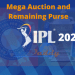 IPL 2022 Mega Auction