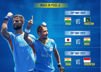 Indian Hockey