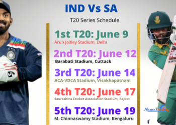 IND Vs SA