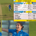 Common Wealth Games