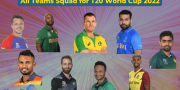 All Team Squad for T20 World cup