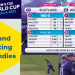 T20 World Cup 2022