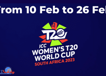 ICC Women's T20 World Cup 2023