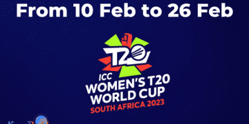 ICC Women's T20 World Cup 2023