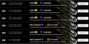 Remaining Test Matches for WTC