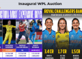 WPL-Acution