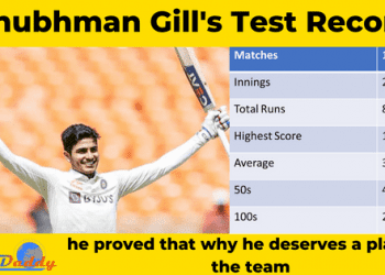 India vs Australia 4th test match