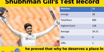 India vs Australia 4th test match
