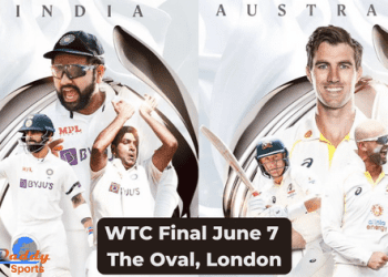 History of World Test Championship