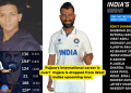 Indian Test Team for WI Tour