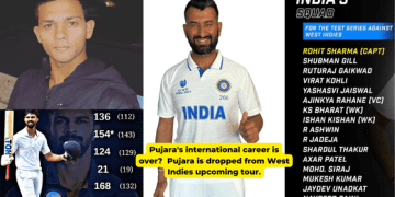 Indian Test Team for WI Tour