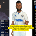 Indian Test Team for WI Tour