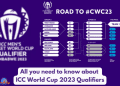 ICC World Cup 2023 Qualfiers schedule
