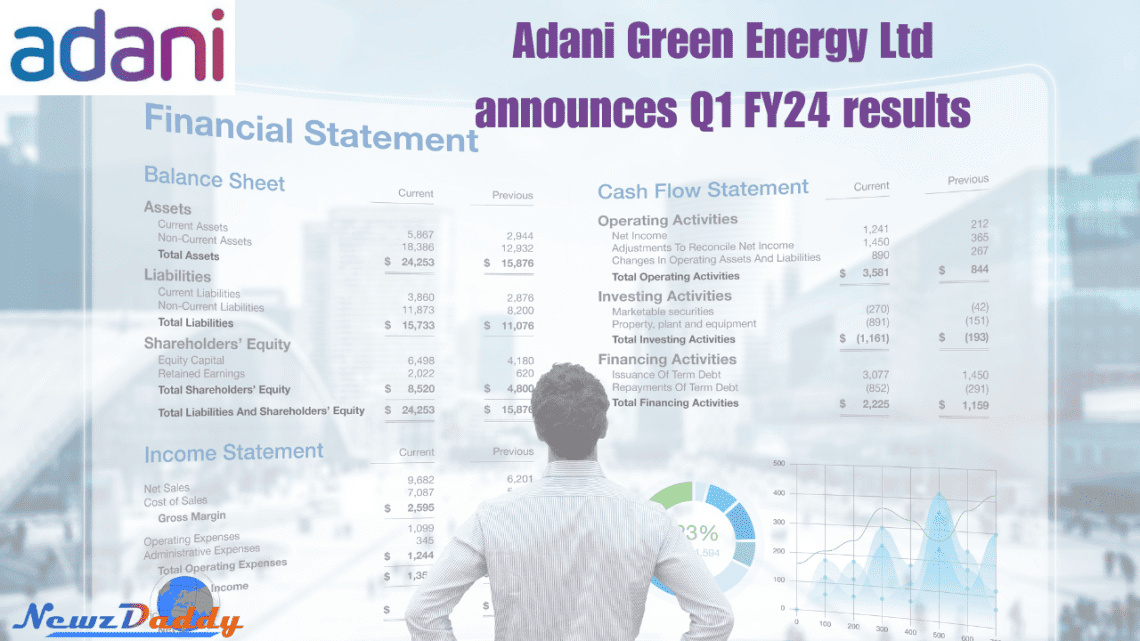 Adani Green energy