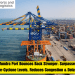 Mundra Port