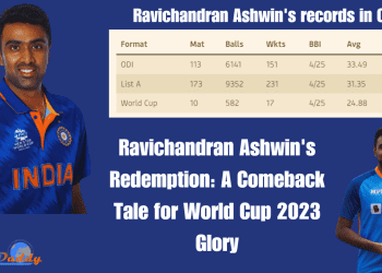 R Ashwin - comeback glory