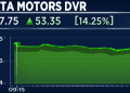 tata motors