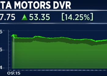 tata motors