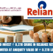 Qatar Investment of ₹8,278 Crore Boosts Reliance Retail