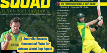 Team Australia for ICC world cup