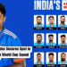 Suryakumar Yadav Secures Spot in India's 15-Man World Cup Squad
