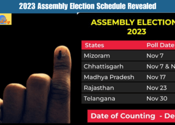 assembly election schedule Revealed for 5 states