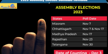 assembly election schedule Revealed for 5 states
