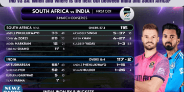 Ind Vs SA ODI Series 2023