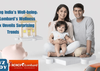 Mapping India's Well-being ICICI Lombard's Wellness Index Unveils Surprising Trends