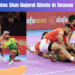 Patna Pirates Stun Gujarat Giants in Season 10 Thriller