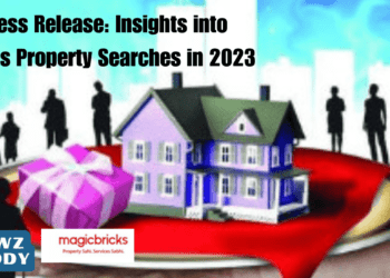 Insights into India's Property Searches in 2023