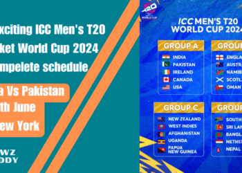 Icc Men's T20 World cup- Complete schedule