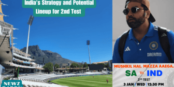 India's Strategy and Potential Lineup for 2nd test