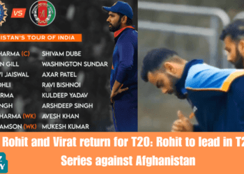 Rohit and Virat return for T20 Rohit to lead in T20 Series against Afghanistan