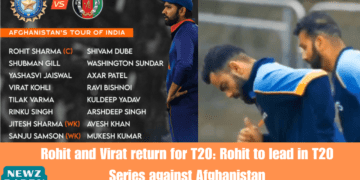 Rohit and Virat return for T20 Rohit to lead in T20 Series against Afghanistan