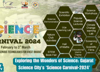 Exploring the Wonders of Science Gujarat Science City's 'Science Carnival-2024'