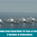 Indian Coast Guard Marks 48 Years of Service: A Chronicle of Achievements