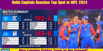 Delhi Capitals Lead Points Table