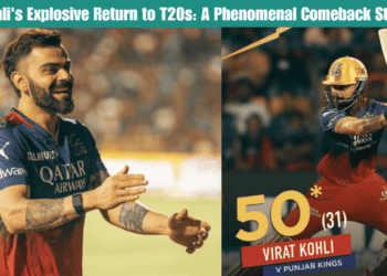 Kohli's Explosive Return to T20s A Phenomenal Comeback Story