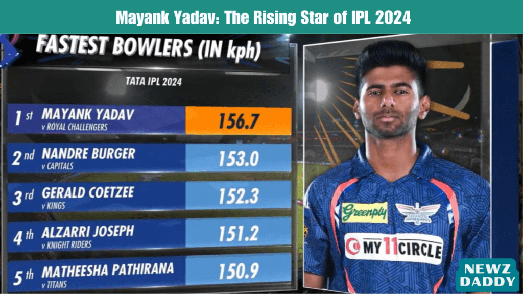 Mayank Yadav: The Rising Star of IPL 2024