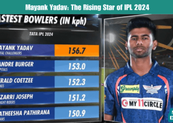 Mayank Yadav: The Rising Star of IPL 2024