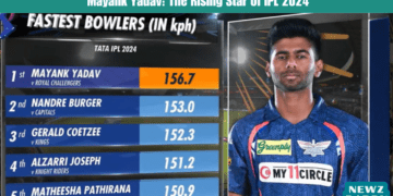 Mayank Yadav: The Rising Star of IPL 2024