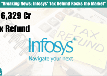 Breaking News Infosys' Tax Refund Rocks the Market
