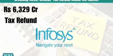 Breaking News Infosys' Tax Refund Rocks the Market