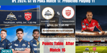 IPL 2024 GT vs PBKS Match 17. Points Table - Predicted Playing 11