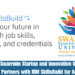 Swarrnim Startup and Innovation University Partners with IBM SkillsBuild for Academia