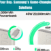 Power Up Your Day: Samsung's Game-Changing Charging Solutions
