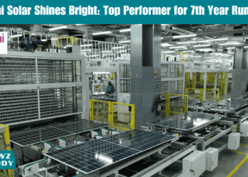 Adani Solar Shines Bright: Top Performer for 7th Year Running