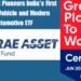 Mirae Asset Pioneers India's First Electric Vehicle and Modern Automotive ETF.